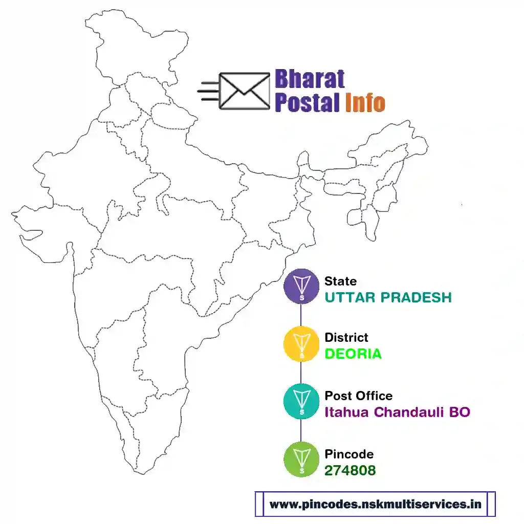 uttar pradesh-deoria-itahua chandauli bo-274808